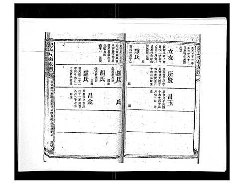 [下载][郑氏五修族谱_120卷]湖南.郑氏五修家谱_七十.pdf