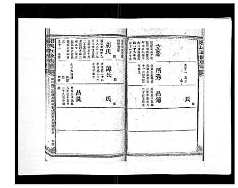 [下载][郑氏五修族谱_120卷]湖南.郑氏五修家谱_七十.pdf