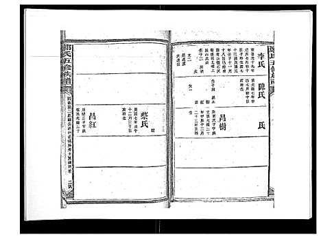 [下载][郑氏五修族谱_120卷]湖南.郑氏五修家谱_七十一.pdf