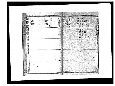 [下载][郑氏五修族谱_120卷]湖南.郑氏五修家谱_七十二.pdf