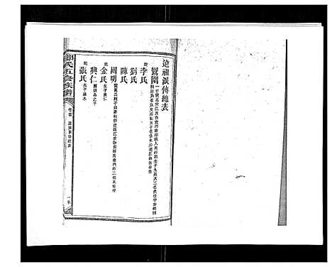 [下载][郑氏五修族谱_120卷]湖南.郑氏五修家谱_七十三.pdf