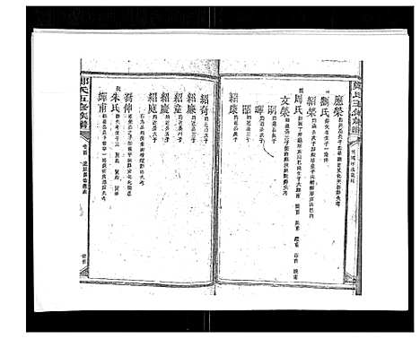 [下载][郑氏五修族谱_120卷]湖南.郑氏五修家谱_七十三.pdf