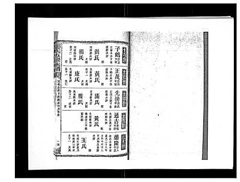 [下载][郑氏五修族谱_120卷]湖南.郑氏五修家谱_七十七.pdf