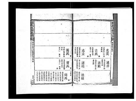 [下载][郑氏五修族谱_120卷]湖南.郑氏五修家谱_七十七.pdf