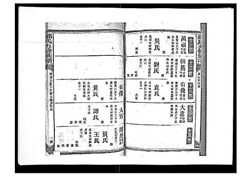 [下载][郑氏五修族谱_120卷]湖南.郑氏五修家谱_七十九.pdf