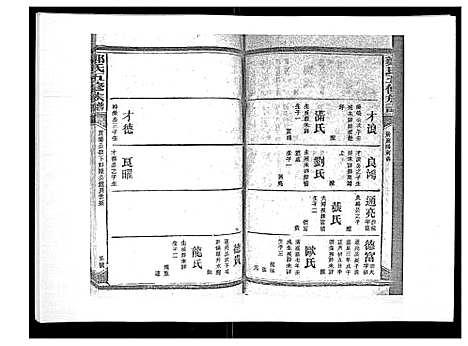 [下载][郑氏五修族谱_120卷]湖南.郑氏五修家谱_七十九.pdf