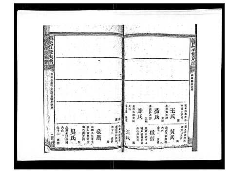 [下载][郑氏五修族谱_120卷]湖南.郑氏五修家谱_八十.pdf