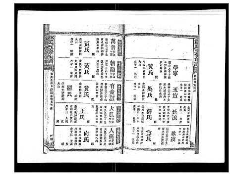 [下载][郑氏五修族谱_120卷]湖南.郑氏五修家谱_八十.pdf