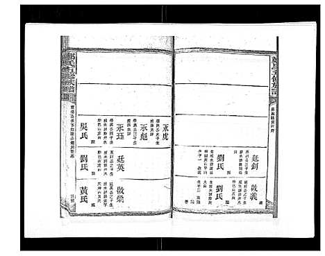 [下载][郑氏五修族谱_120卷]湖南.郑氏五修家谱_八十.pdf