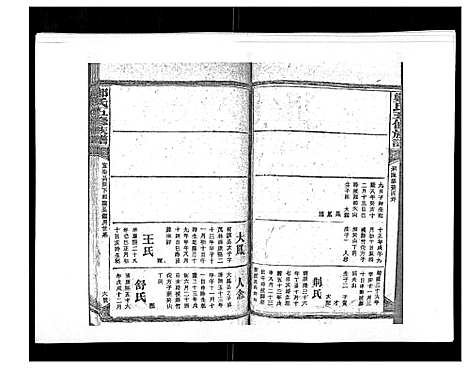 [下载][郑氏五修族谱_120卷]湖南.郑氏五修家谱_八十.pdf