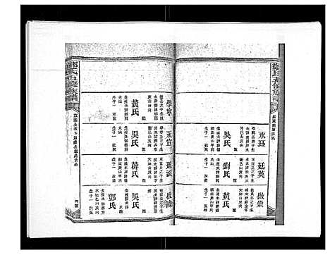 [下载][郑氏五修族谱_120卷]湖南.郑氏五修家谱_八十一.pdf