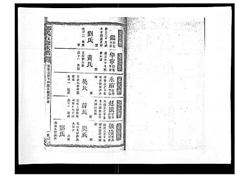 [下载][郑氏五修族谱_120卷]湖南.郑氏五修家谱_八十二.pdf