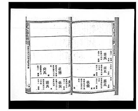 [下载][郑氏五修族谱_120卷]湖南.郑氏五修家谱_八十三.pdf