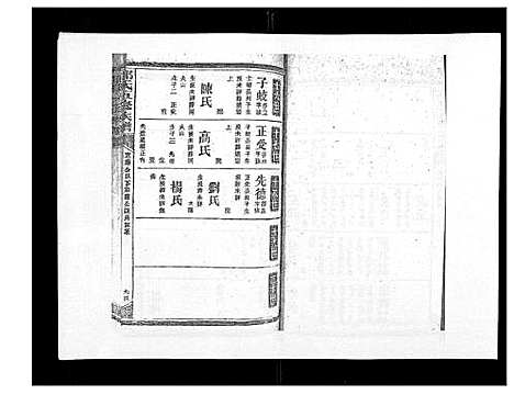 [下载][郑氏五修族谱_120卷]湖南.郑氏五修家谱_八十四.pdf