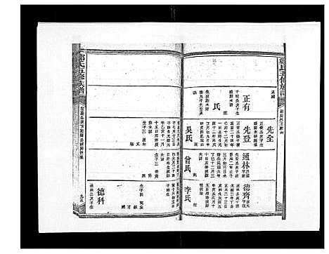 [下载][郑氏五修族谱_120卷]湖南.郑氏五修家谱_八十四.pdf