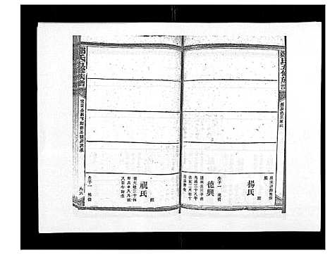 [下载][郑氏五修族谱_120卷]湖南.郑氏五修家谱_八十四.pdf