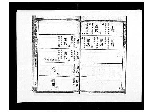 [下载][郑氏五修族谱_120卷]湖南.郑氏五修家谱_八十四.pdf