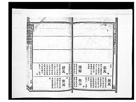 [下载][郑氏五修族谱_120卷]湖南.郑氏五修家谱_九十.pdf