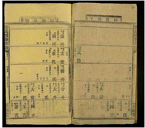 [下载][郑氏四修族谱_共29卷]湖南.郑氏四修家谱_十三.pdf