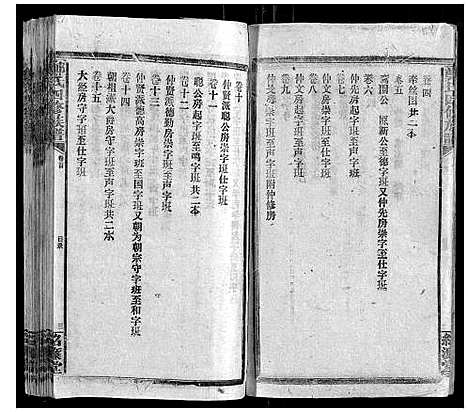 [下载][郑氏四修族谱_29卷首1卷]湖南.郑氏四修家谱_一.pdf