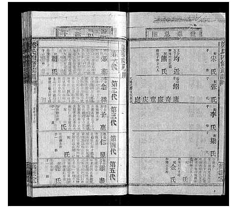 [下载][郑氏四修族谱_29卷首1卷]湖南.郑氏四修家谱_五.pdf