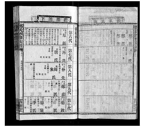 [下载][郑氏四修族谱_29卷首1卷]湖南.郑氏四修家谱_五.pdf