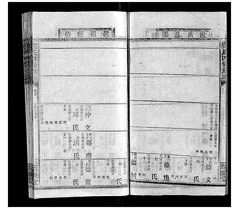 [下载][郑氏四修族谱_29卷首1卷]湖南.郑氏四修家谱_五.pdf