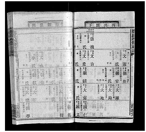 [下载][郑氏四修族谱_29卷首1卷]湖南.郑氏四修家谱_七.pdf