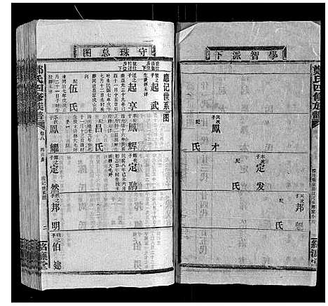 [下载][郑氏四修族谱_29卷首1卷]湖南.郑氏四修家谱_八.pdf