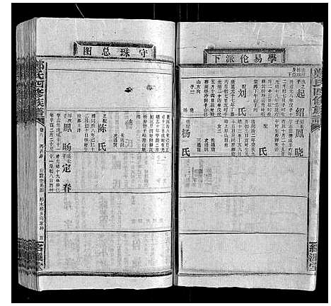 [下载][郑氏四修族谱_29卷首1卷]湖南.郑氏四修家谱_八.pdf