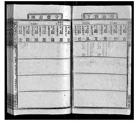 [下载][郑氏四修族谱_29卷首1卷]湖南.郑氏四修家谱_十一.pdf