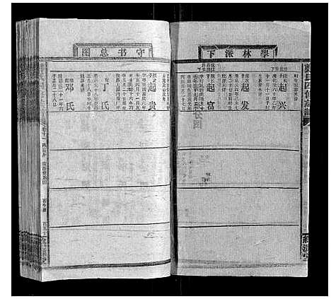 [下载][郑氏四修族谱_29卷首1卷]湖南.郑氏四修家谱_十二.pdf