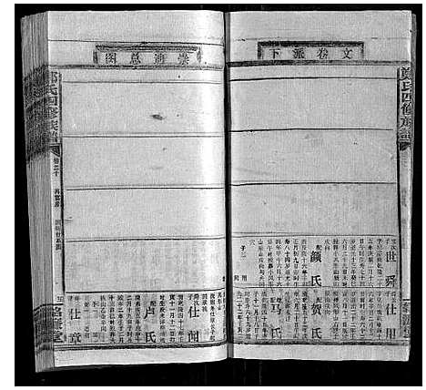 [下载][郑氏四修族谱_29卷首1卷]湖南.郑氏四修家谱_二十二.pdf