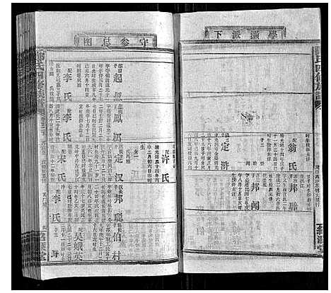 [下载][郑氏四修族谱_29卷首1卷]湖南.郑氏四修家谱_二十四.pdf