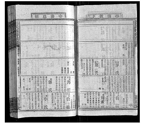 [下载][郑氏四修族谱_29卷首1卷]湖南.郑氏四修家谱_二十四.pdf