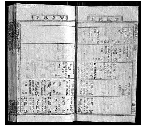 [下载][郑氏四修族谱_29卷首1卷]湖南.郑氏四修家谱_二十五.pdf