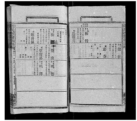 [下载][郑氏四修族谱_29卷首1卷]湖南.郑氏四修家谱_三十一.pdf