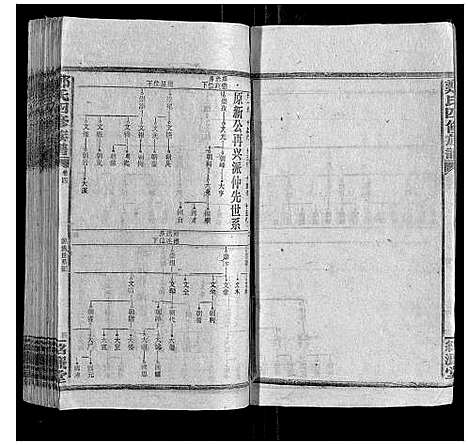 [下载][郑氏四修族谱_29卷首1卷]湖南.郑氏四修家谱_三十三.pdf