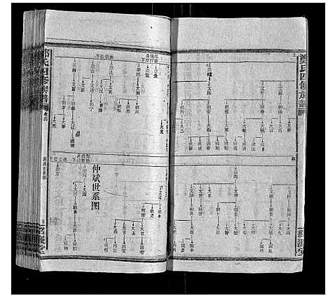 [下载][郑氏四修族谱_29卷首1卷]湖南.郑氏四修家谱_三十三.pdf