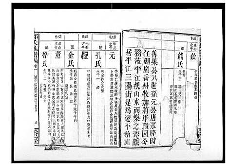 [下载][郑氏族谱_22卷首3卷]湖南.郑氏家谱_四.pdf