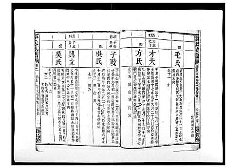 [下载][郑氏族谱_22卷首3卷]湖南.郑氏家谱_五.pdf