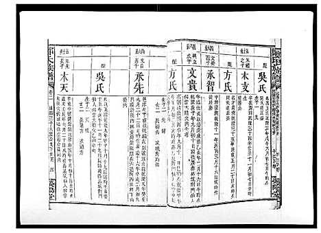 [下载][郑氏族谱_22卷首3卷]湖南.郑氏家谱_五.pdf