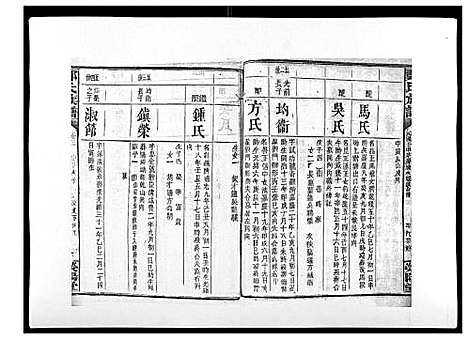 [下载][郑氏族谱_22卷首3卷]湖南.郑氏家谱_六.pdf