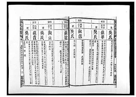 [下载][郑氏族谱_22卷首3卷]湖南.郑氏家谱_六.pdf