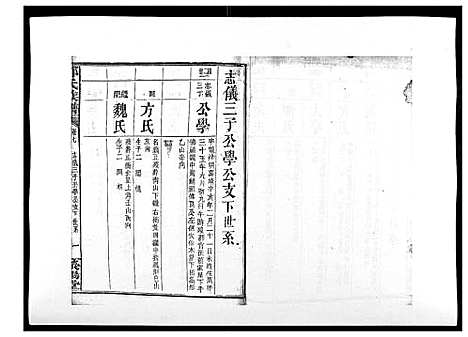 [下载][郑氏族谱_22卷首3卷]湖南.郑氏家谱_十.pdf