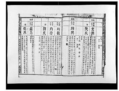 [下载][郑氏族谱_22卷首3卷]湖南.郑氏家谱_十五.pdf