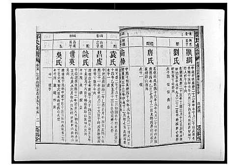 [下载][郑氏族谱_22卷首3卷]湖南.郑氏家谱_十六.pdf