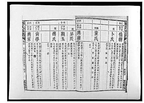 [下载][郑氏族谱_22卷首3卷]湖南.郑氏家谱_十九.pdf