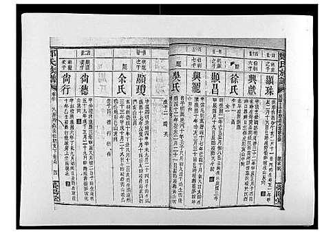 [下载][郑氏族谱_22卷首3卷]湖南.郑氏家谱_十九.pdf