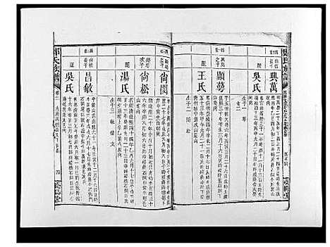 [下载][郑氏族谱_22卷首3卷]湖南.郑氏家谱_二十.pdf